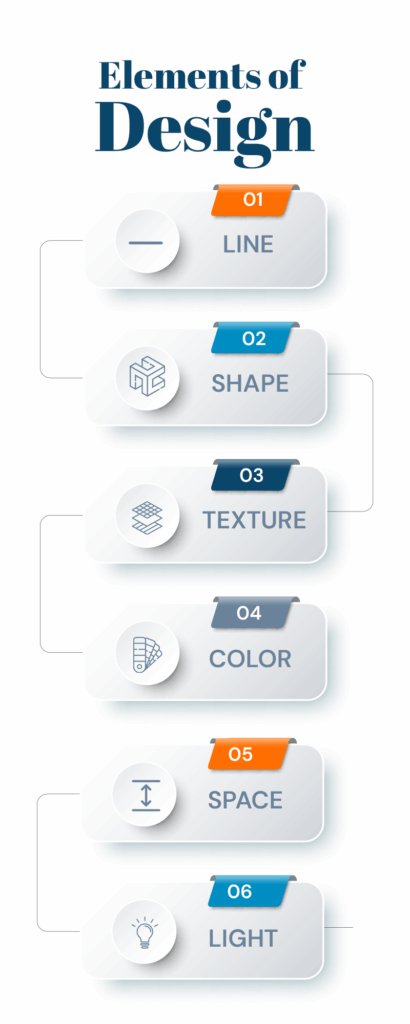 elements of interior design